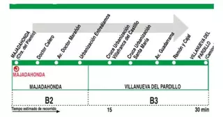 Recogida de firmas para que la línea 626A llegue a Villanueva de la Cañada